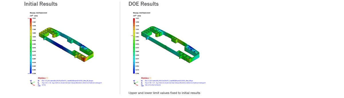 hyperstudy-overview-warpage-moldex-726x383.jpg