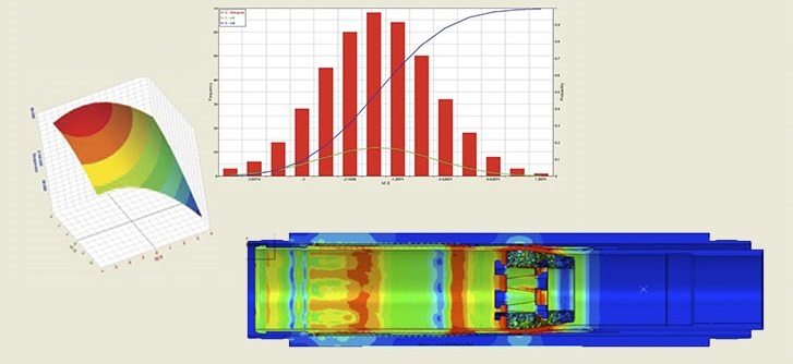 hyperstudy-overview-oil-well-liners-726x383.jpg