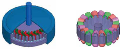 ansys maxwell 低频电磁仿真 1.png